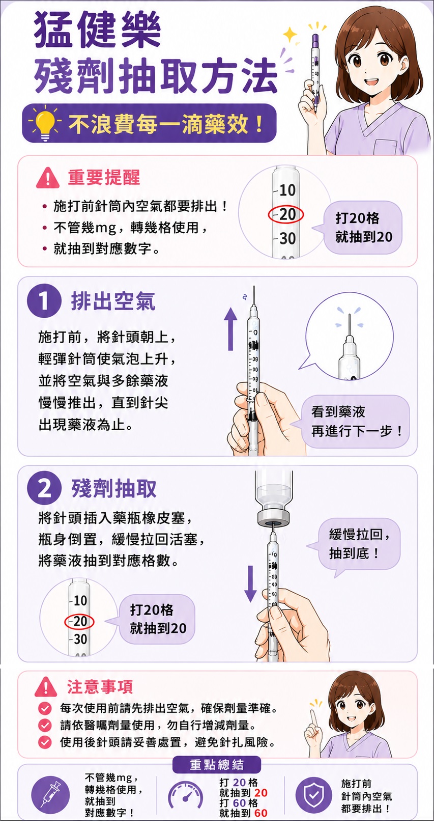 殘劑取出的方法