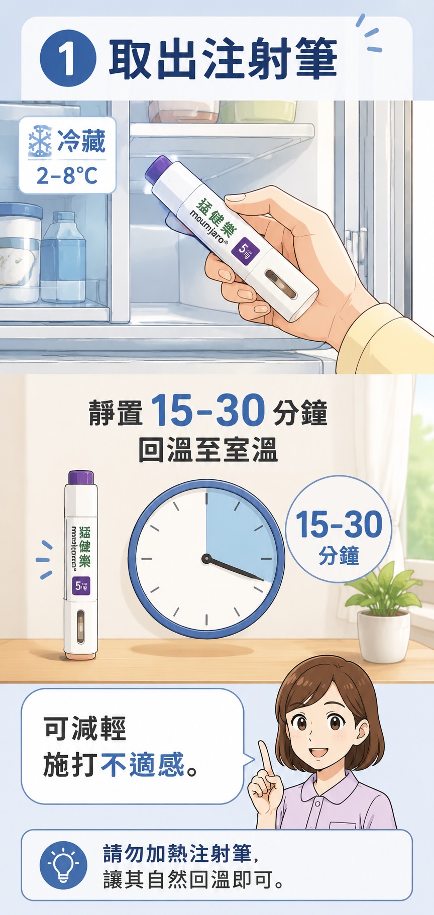 取出注射筆