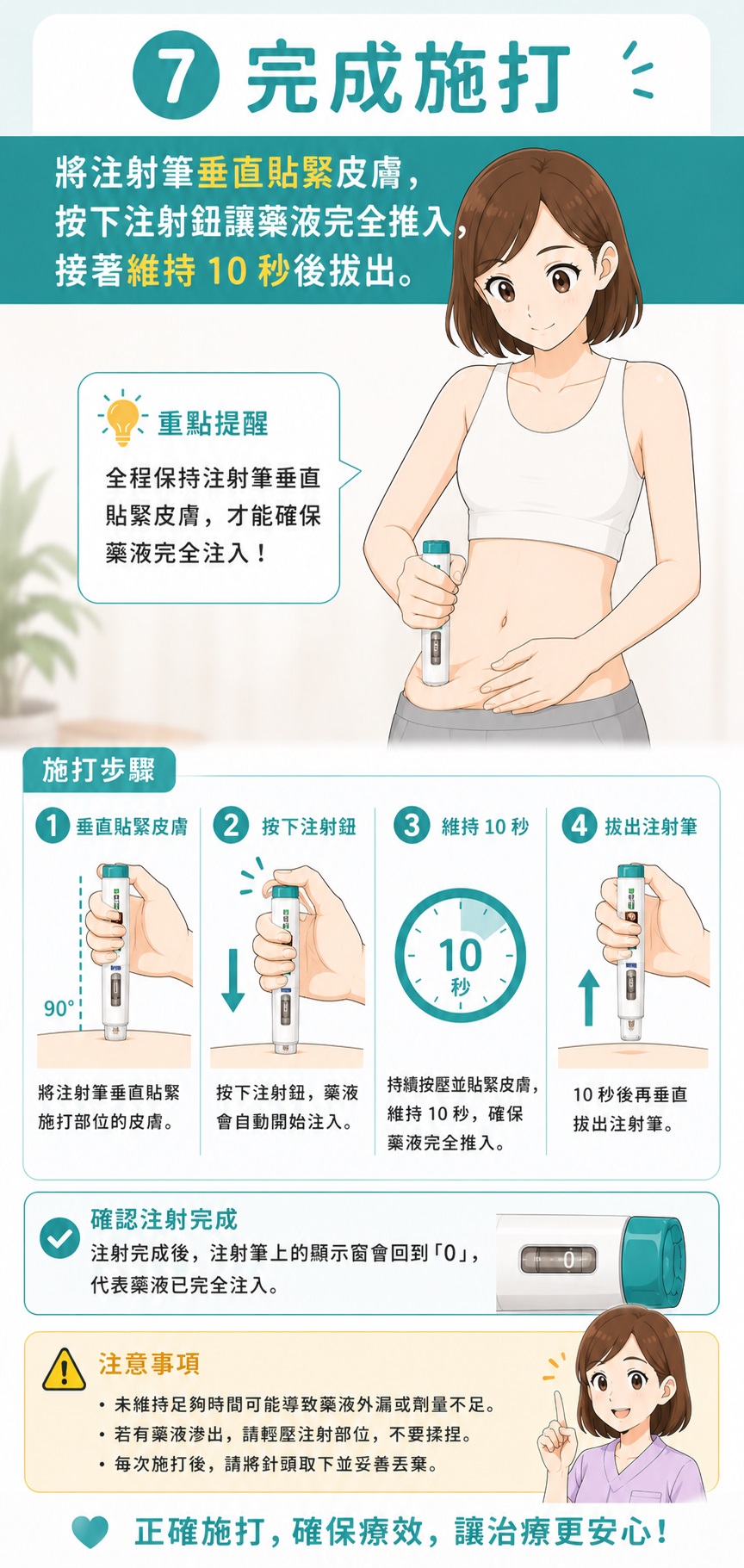 完成施打