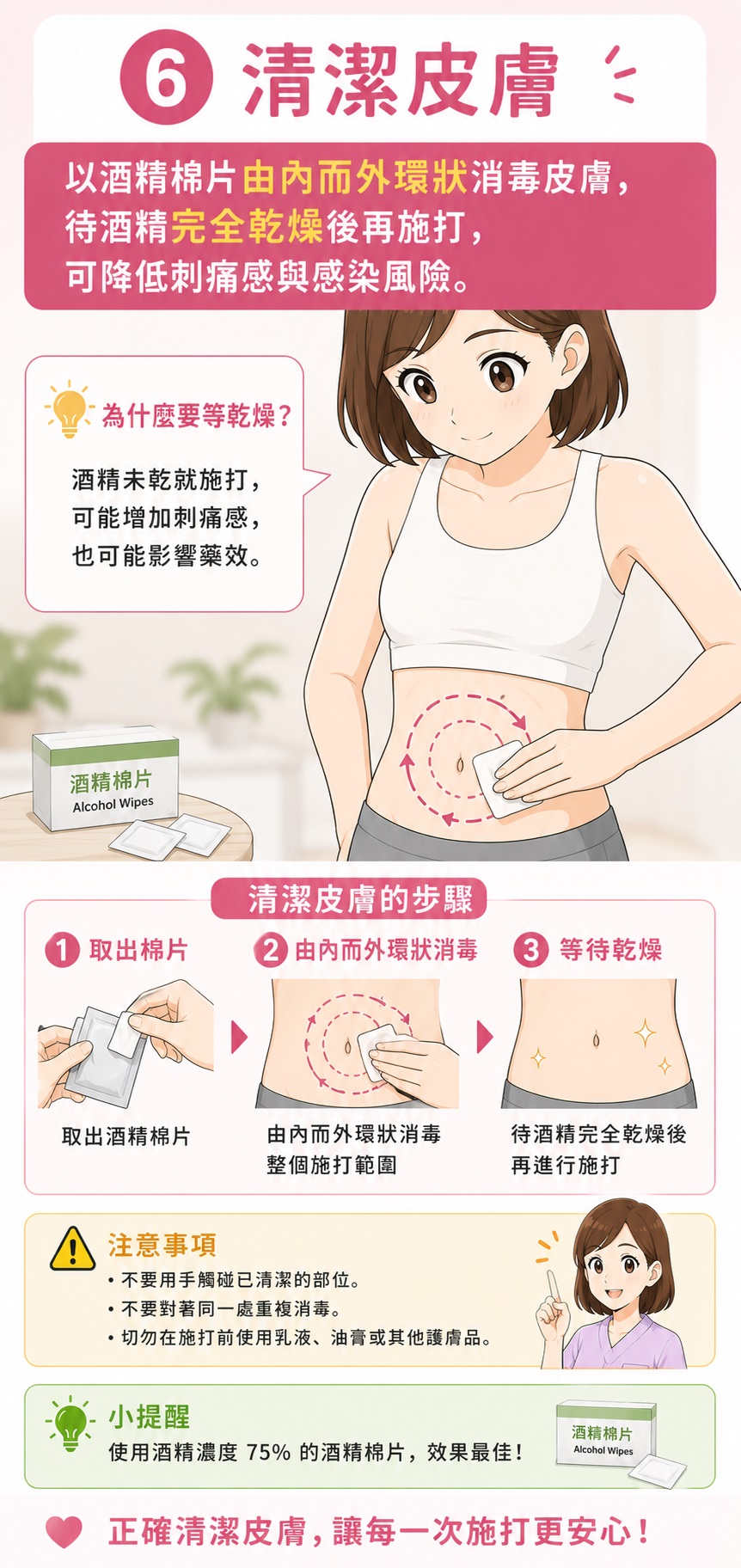 清潔皮膚